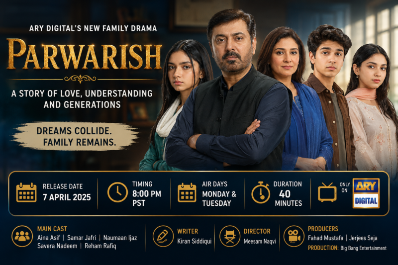 Parwarish Drama Cast and Release Date